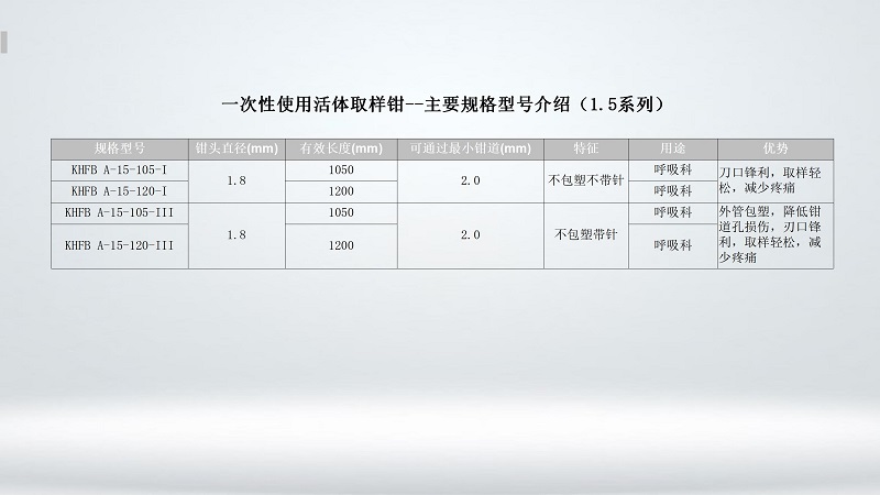 1.5mm取樣�?pptx水蜜桃免费视频_03.jpg
